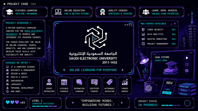 Saudi Electronic University Motion Graphics Campaign