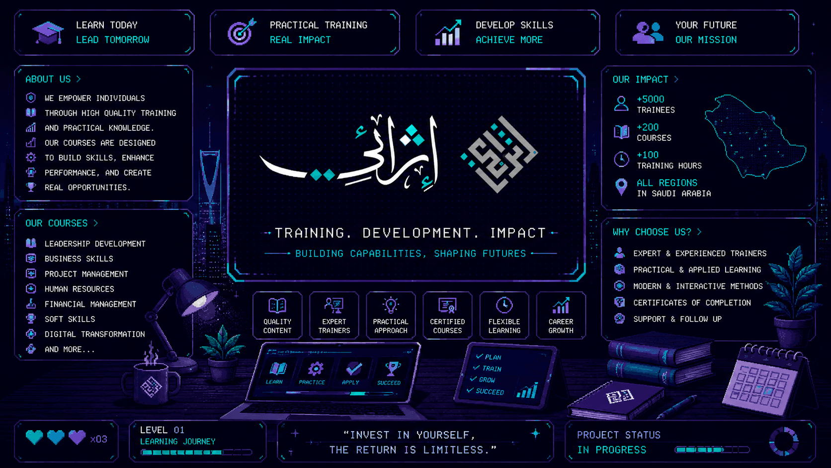 Training Courses Motion Graphics Campaign