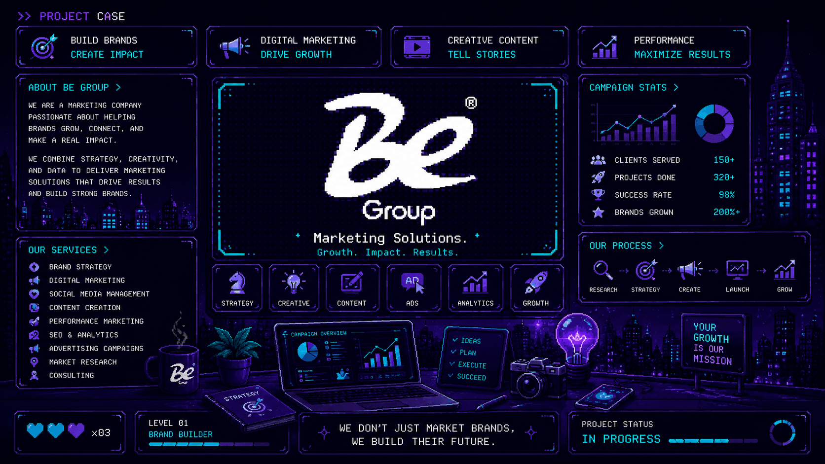 Be Group brand content