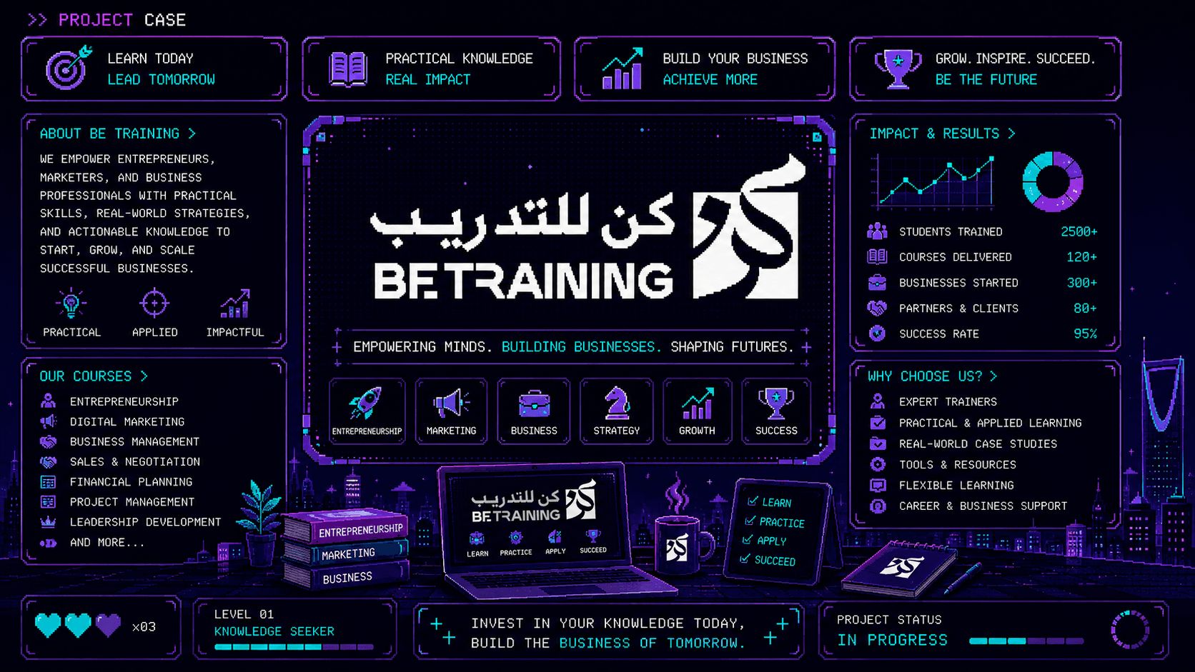 BE Training  Motion Graphics Campaign