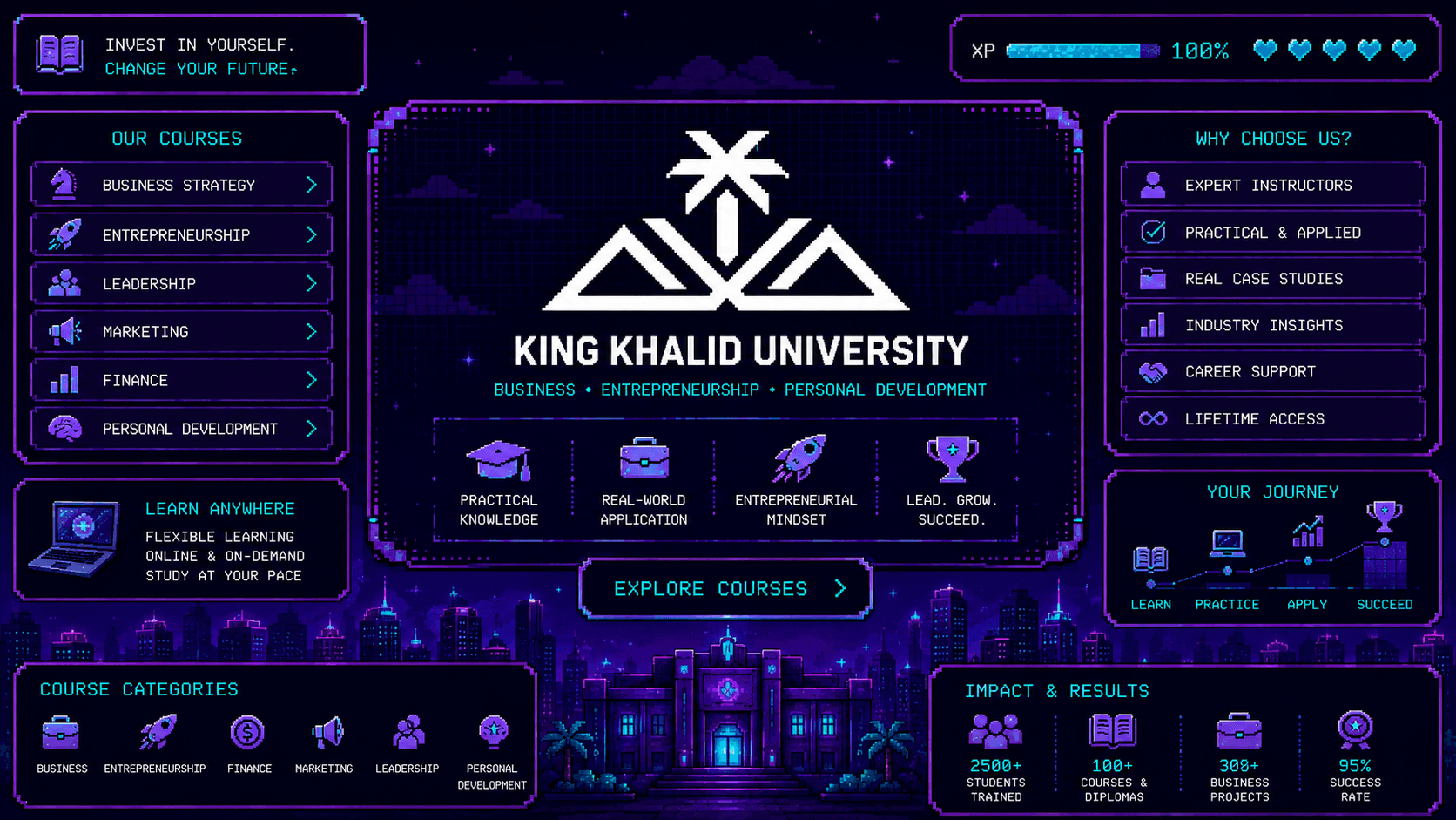 King Khalid University Diploma Campaign